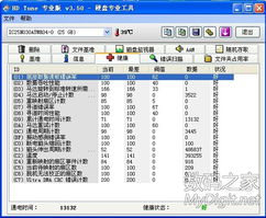數(shù)字產品技術交流平臺 連接創(chuàng)新與協(xié)作的新橋梁