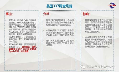 2020年上半年我國光伏產品國際貿易情況